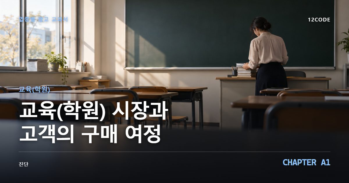 교육(학원) 업종별 광고 교과서 A1장, 시장과 고객의 구매 여정을 안내하는 표지 이미지