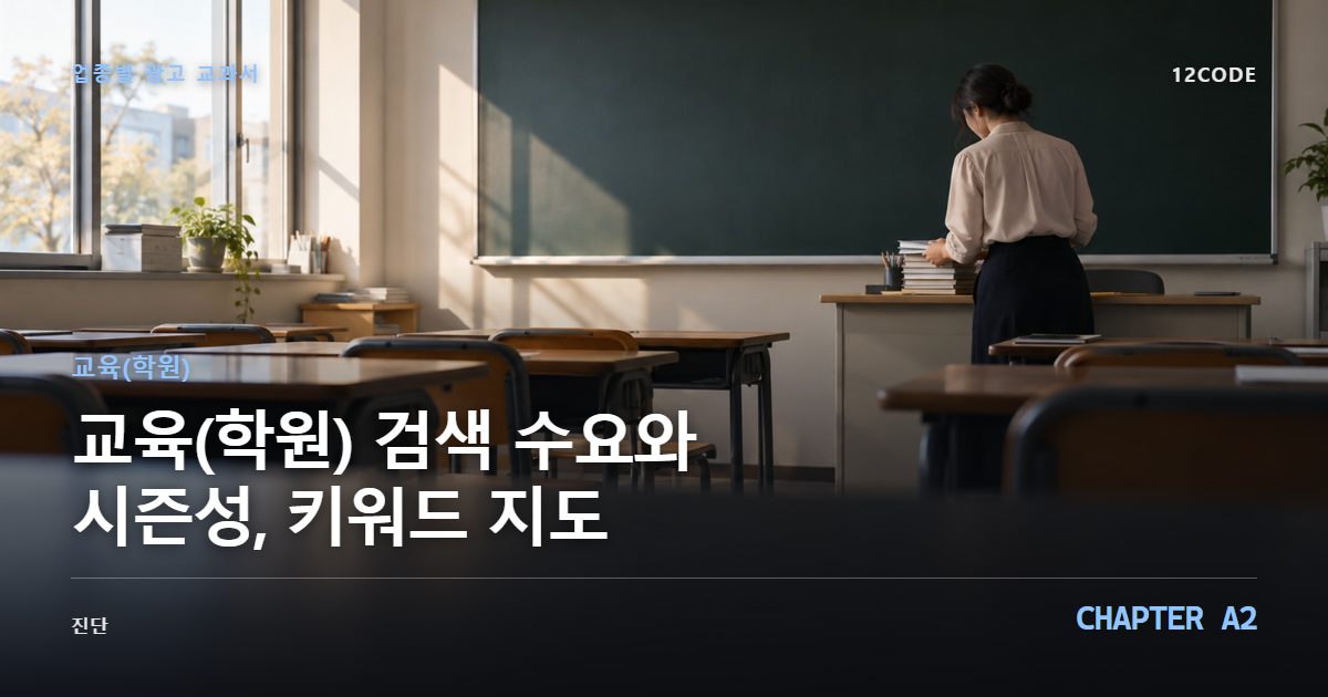 교육(학원) 업종별 광고 교과서 A2장, 검색 수요와 시즌성, 키워드 지도을 안내하는 표지 이미지