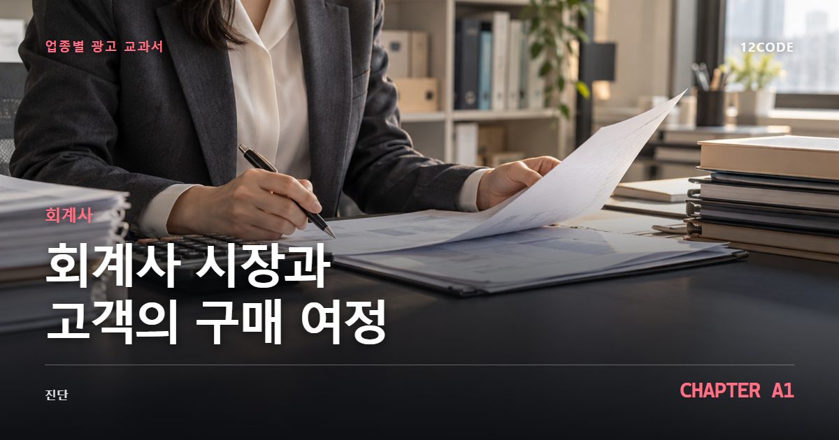회계사 업종별 광고 교과서 A1장, 시장과 고객의 구매 여정을 안내하는 표지 이미지