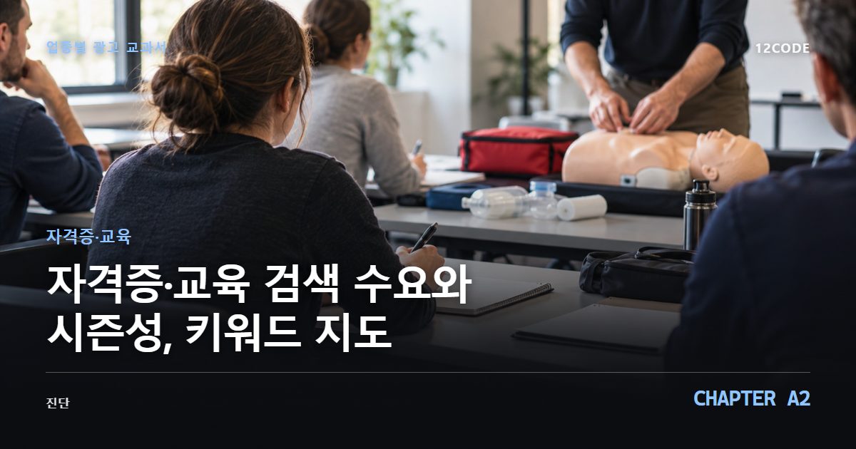 자격증·교육 업종별 광고 교과서 A2장, 검색 수요와 시즌성, 키워드 지도을 안내하는 표지 이미지