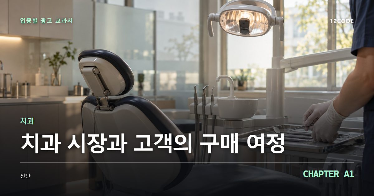 치과 업종별 광고 교과서 A1장, 시장과 고객의 구매 여정을 안내하는 표지 이미지