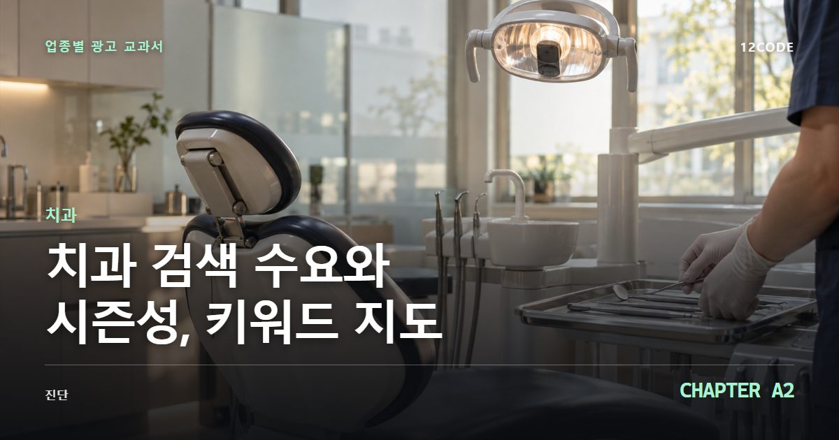 치과 업종별 광고 교과서 A2장, 검색 수요와 시즌성, 키워드 지도을 안내하는 표지 이미지