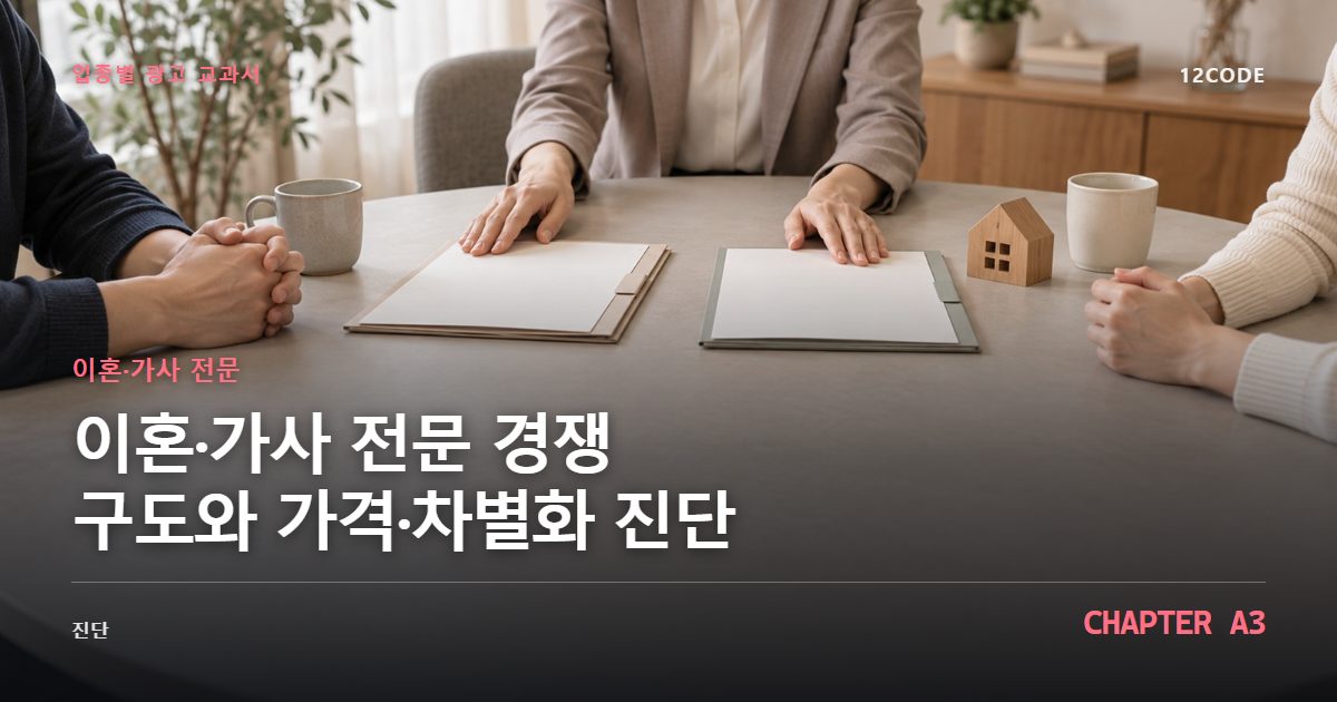이혼·가사 전문 업종별 광고 교과서 A3장, 경쟁 구도와 가격·차별화 진단을 안내하는 표지 이미지