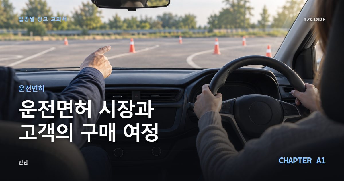 운전면허 업종별 광고 교과서 A1장, 시장과 고객의 구매 여정을 안내하는 표지 이미지