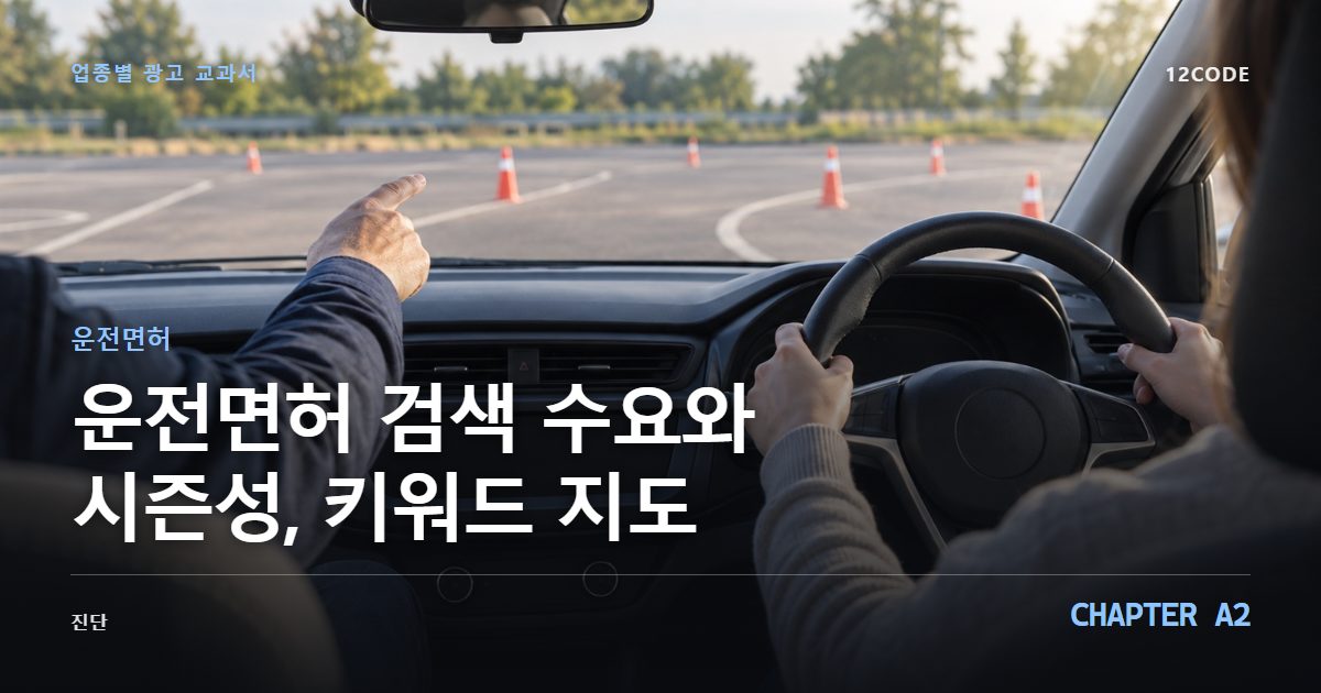운전면허 업종별 광고 교과서 A2장, 검색 수요와 시즌성, 키워드 지도을 안내하는 표지 이미지