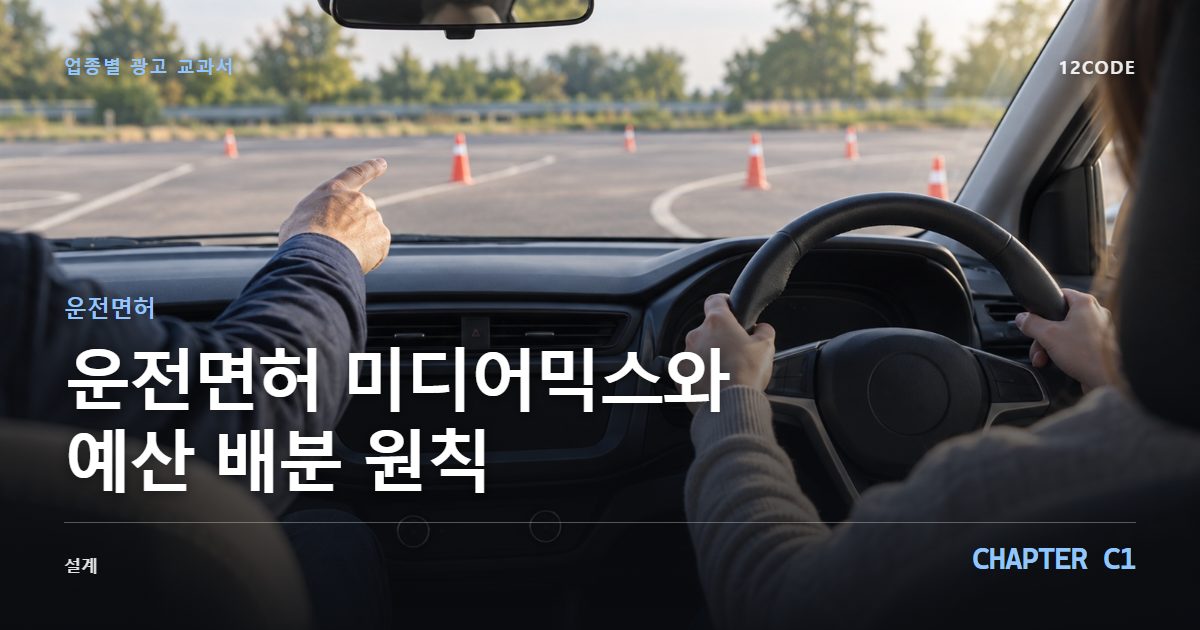 운전면허 업종별 광고 교과서 C1장, 미디어믹스와 예산 배분 원칙을 안내하는 표지 이미지