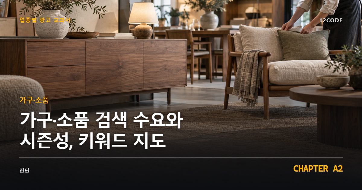 가구·소품 업종별 광고 교과서 A2장, 검색 수요와 시즌성, 키워드 지도을 안내하는 표지 이미지