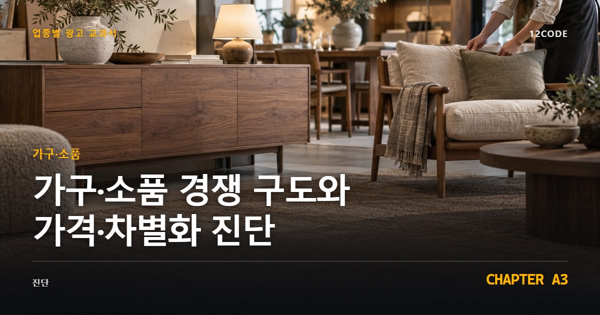 가구·소품 업종별 광고 교과서 A3장, 경쟁 구도와 가격·차별화 진단을 안내하는 표지 이미지