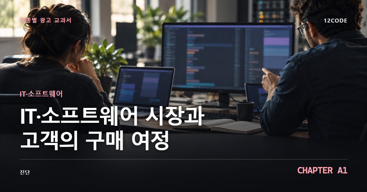 IT·소프트웨어 업종별 광고 교과서 A1장, 시장과 고객의 구매 여정을 안내하는 표지 이미지