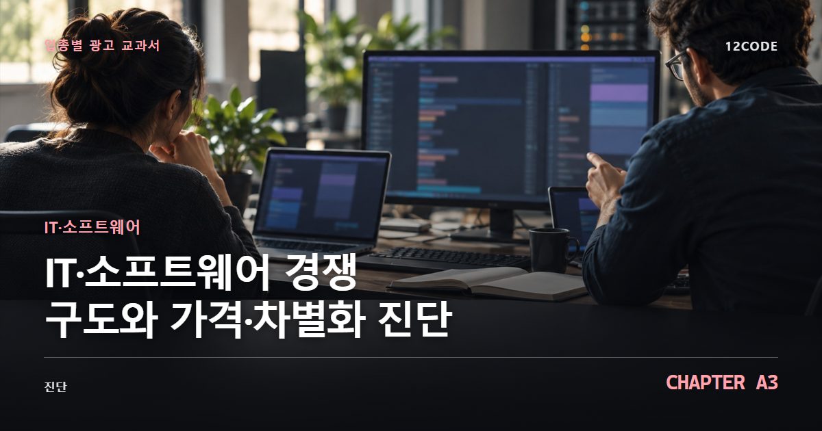 IT·소프트웨어 업종별 광고 교과서 A3장, 경쟁 구도와 가격·차별화 진단을 안내하는 표지 이미지