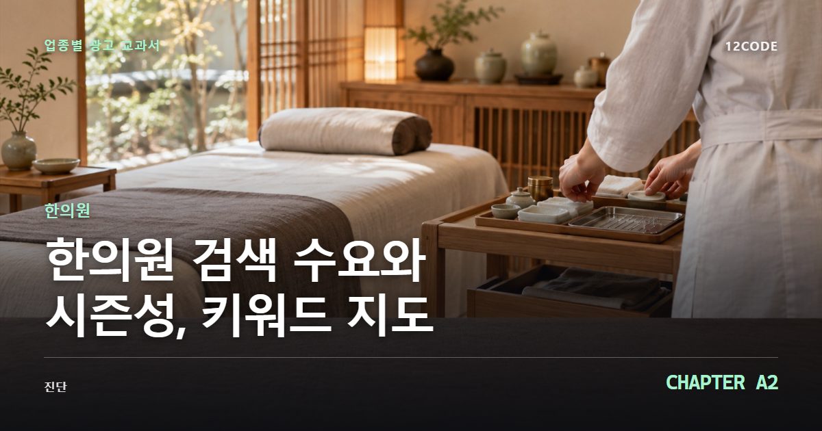한의원 업종별 광고 교과서 A2장, 검색 수요와 시즌성, 키워드 지도을 안내하는 표지 이미지