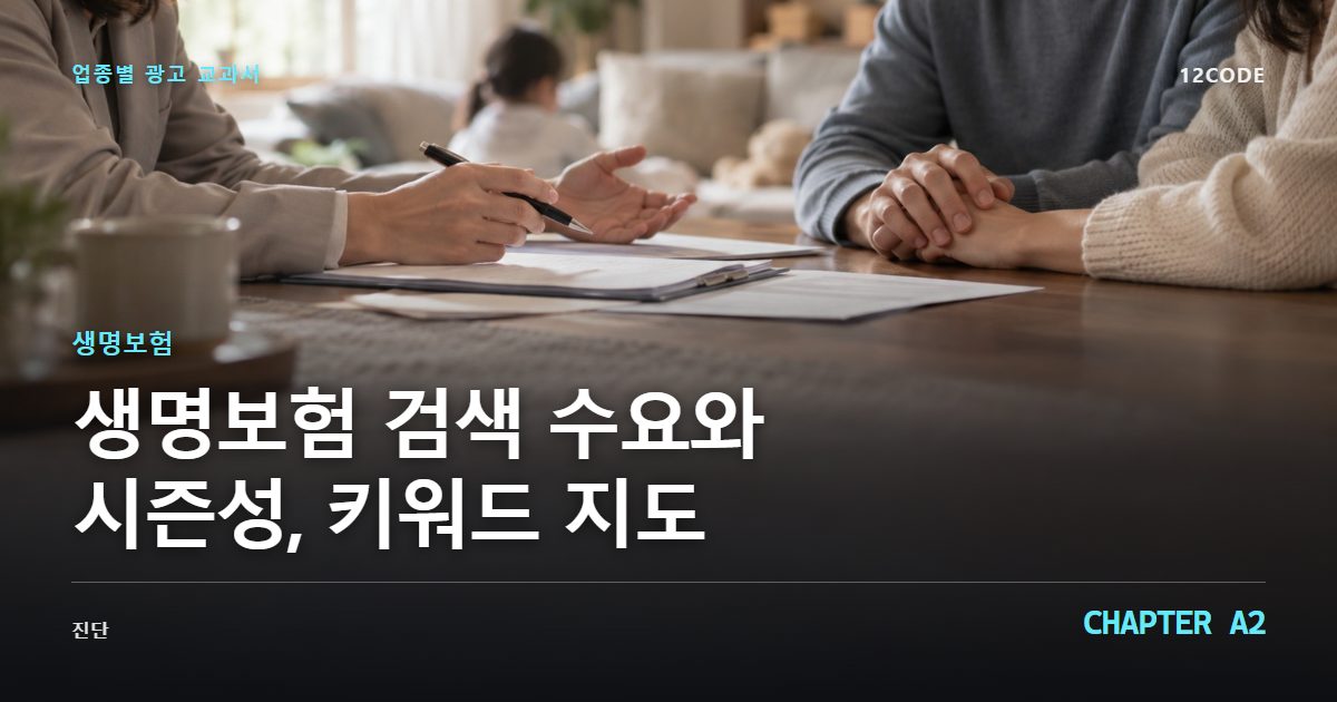 생명보험 업종별 광고 교과서 A2장, 검색 수요와 시즌성, 키워드 지도을 안내하는 표지 이미지