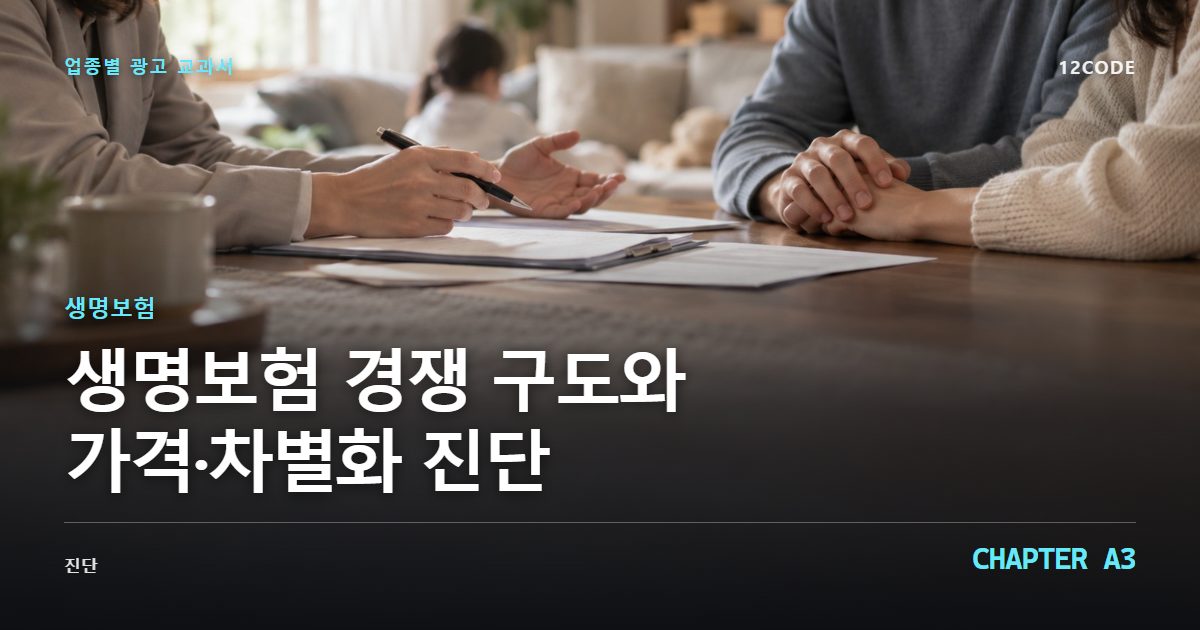 생명보험 업종별 광고 교과서 A3장, 경쟁 구도와 가격·차별화 진단을 안내하는 표지 이미지