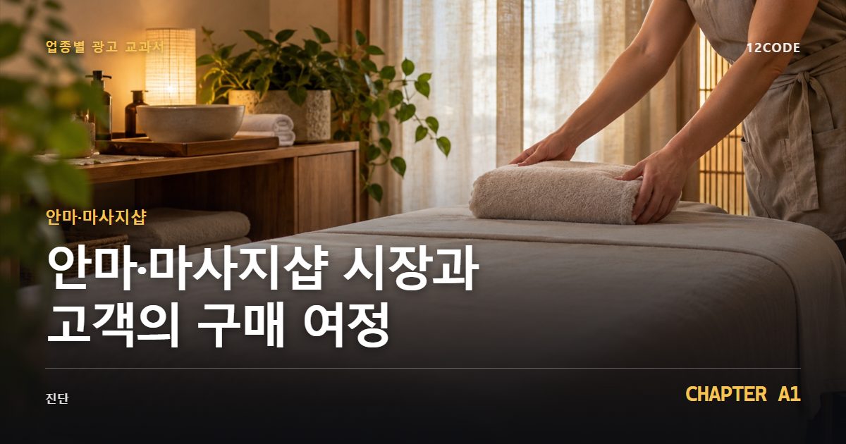 안마·마사지샵 업종별 광고 교과서 A1장, 시장과 고객의 구매 여정을 안내하는 표지 이미지