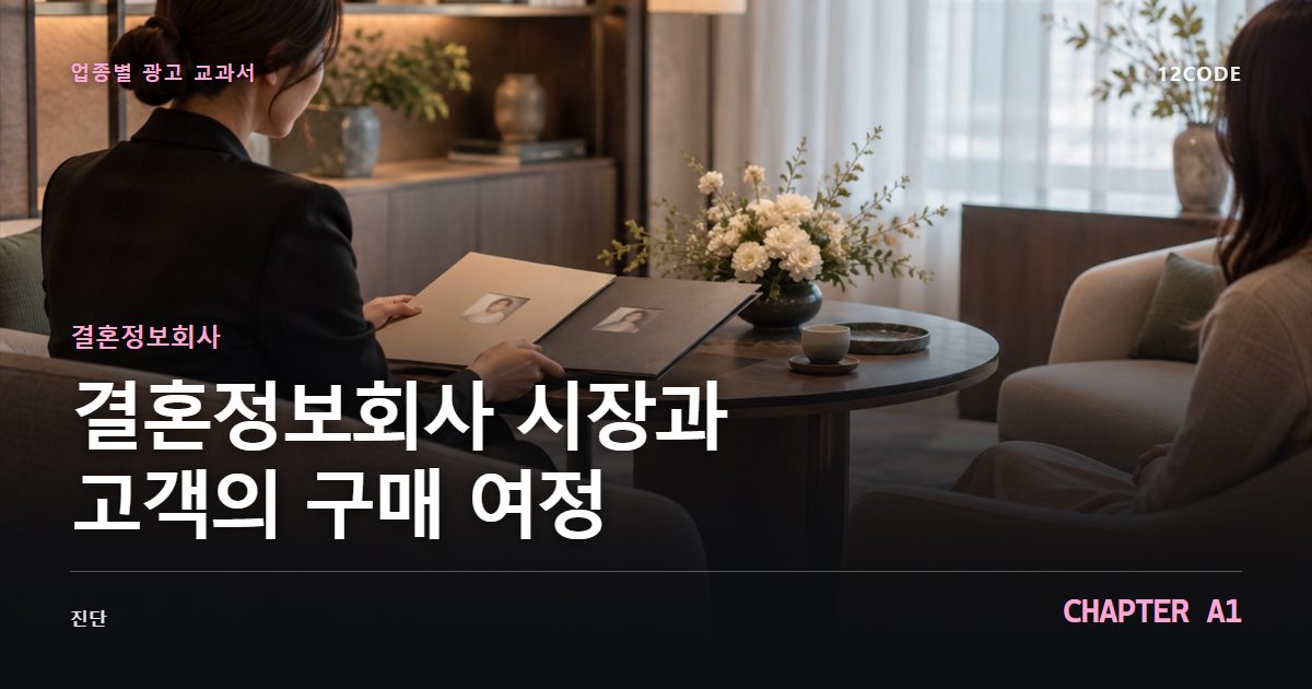 결혼정보회사 업종별 광고 교과서 A1장, 시장과 고객의 구매 여정을 안내하는 표지 이미지