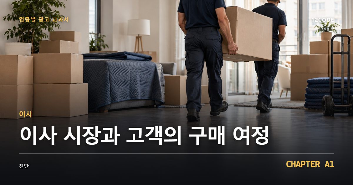 이사 업종별 광고 교과서 A1장, 시장과 고객의 구매 여정을 안내하는 표지 이미지