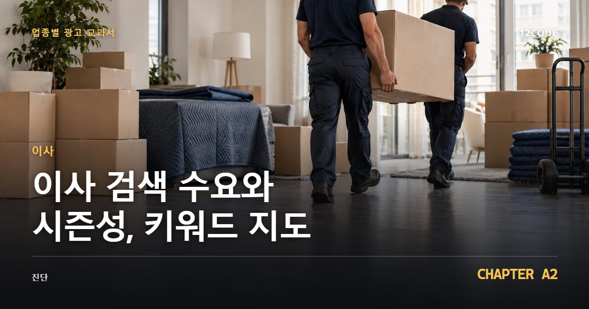 이사 업종별 광고 교과서 A2장, 검색 수요와 시즌성, 키워드 지도을 안내하는 표지 이미지