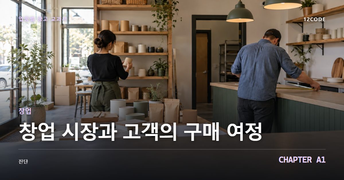 창업 업종별 광고 교과서 A1장, 시장과 고객의 구매 여정을 안내하는 표지 이미지