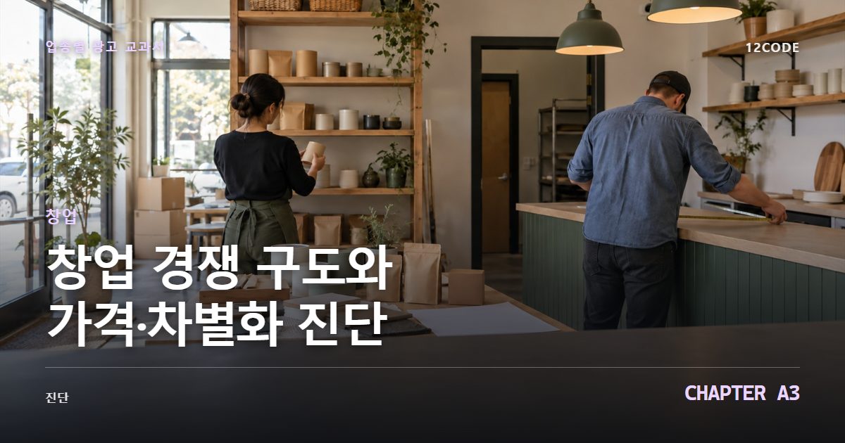 창업 업종별 광고 교과서 A3장, 경쟁 구도와 가격·차별화 진단을 안내하는 표지 이미지