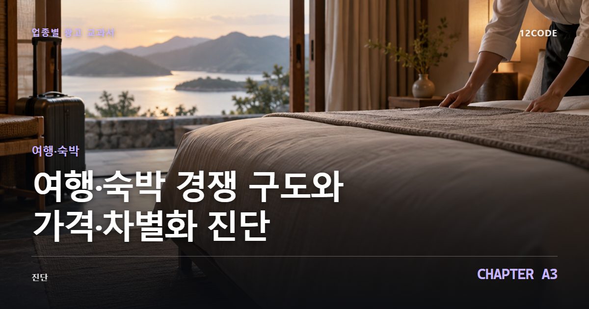 여행·숙박 업종별 광고 교과서 A3장, 경쟁 구도와 가격·차별화 진단을 안내하는 표지 이미지