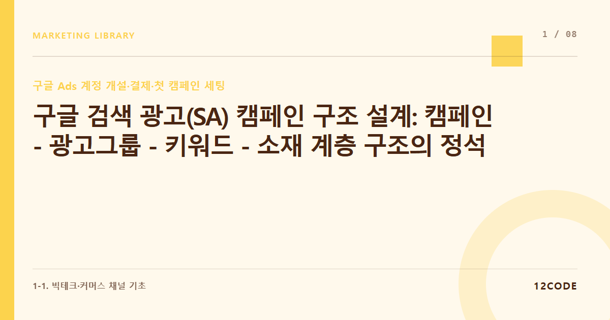 12code 라이브러리 아티클 표지. 구글 검색 광고(SA) 캠페인 구조 설계: 캠페인 - 광고그룹 - 키워드 - 소재 계층 구조의 정석