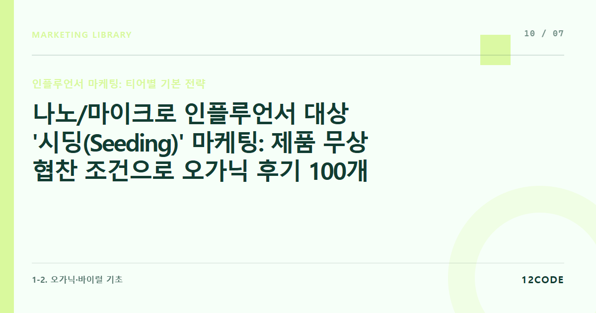 12code 라이브러리 아티클 표지. 나노/마이크로 인플루언서 대상 '시딩(Seeding)' 마케팅: 제품 무상 협찬 조건으로 오가닉 후기 100개 복사하는 시스템