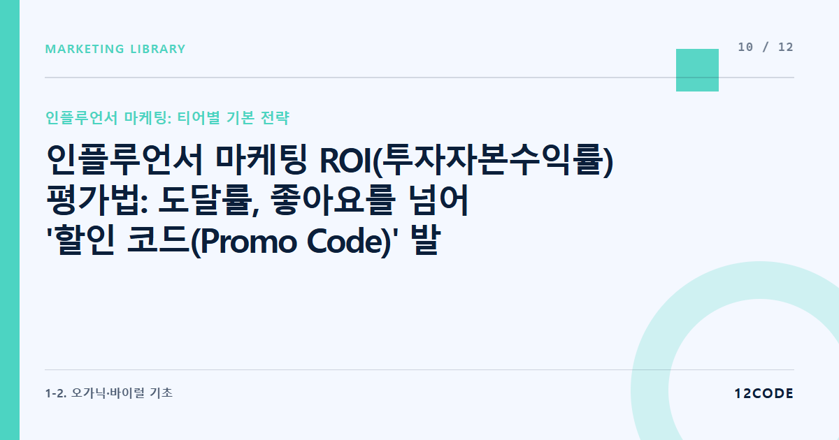 12code 라이브러리 아티클 표지. 인플루언서 마케팅 ROI(투자자본수익률) 평가법: 도달률, 좋아요를 넘어 '할인 코드(Promo Code)' 발급을 통한 직접 매출 측정
