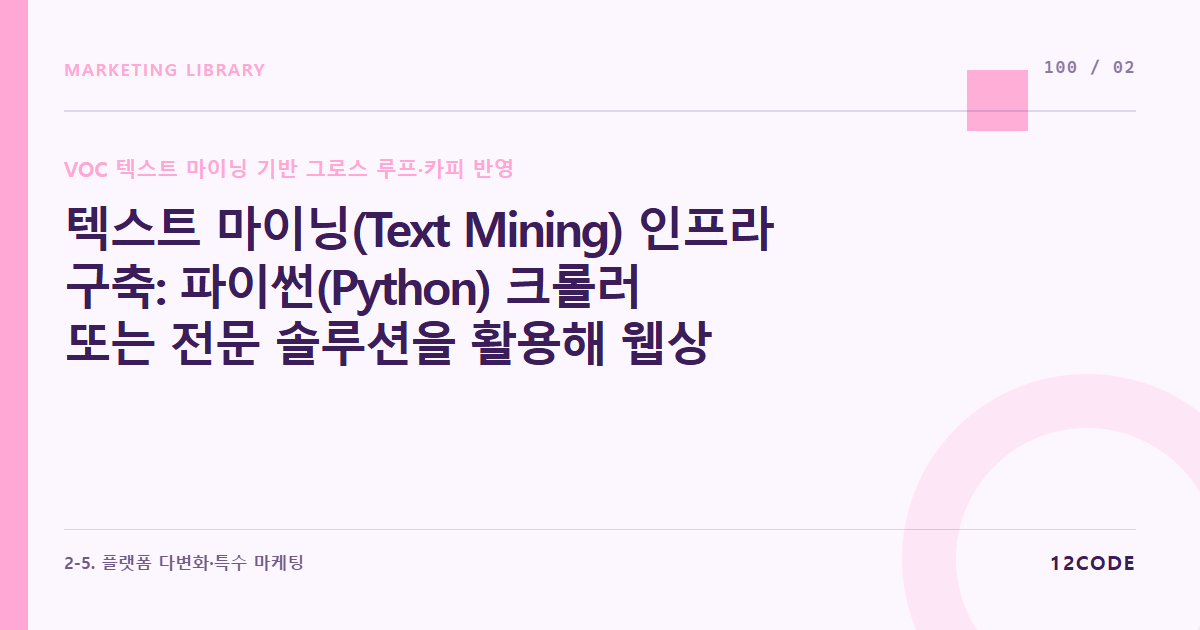 12code 라이브러리 아티클 표지. 텍스트 마이닝(Text Mining) 인프라 구축: 파이썬(Python) 크롤러 또는 전문 솔루션을 활용해 웹상에 흩어진 고객 리뷰 전수 수집