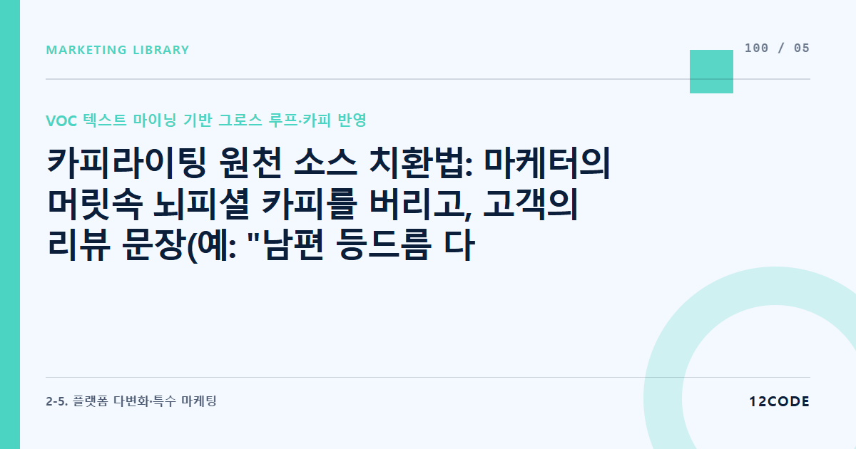 12code 라이브러리 아티클 표지. 카피라이팅 원천 소스 치환법: 마케터의 머릿속 뇌피셜 카피를 버리고, 고객의 리뷰 문장(예: "남편 등드름 다 사라졌어요")을 광고 카피로 직형