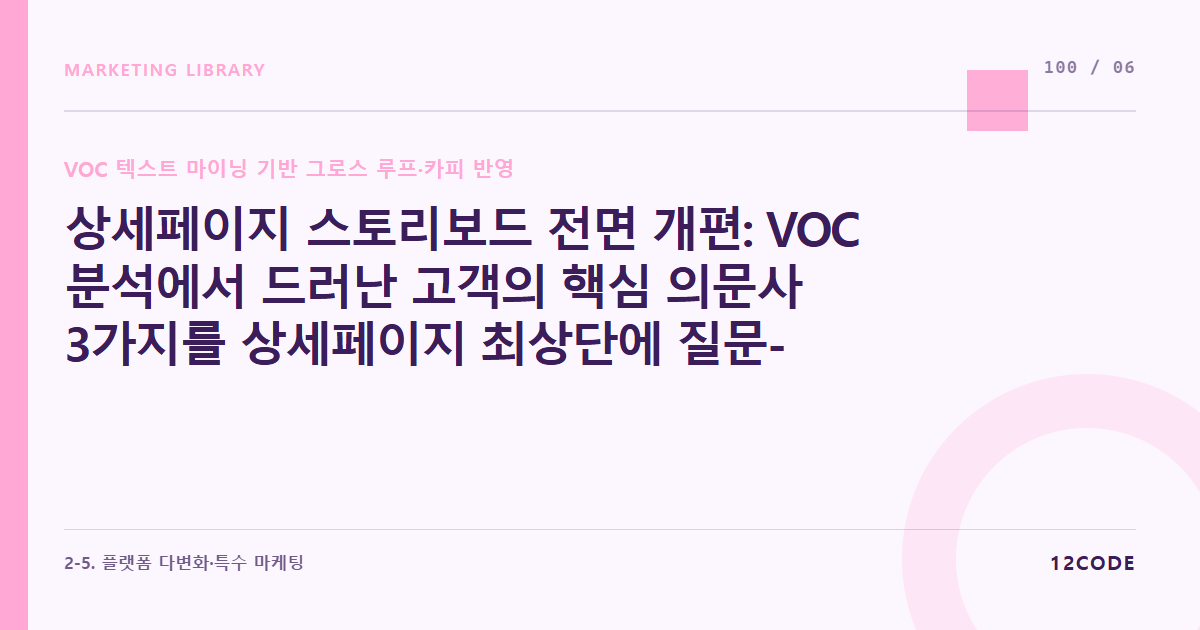 12code 라이브러리 아티클 표지. 상세페이지 스토리보드 전면 개편: VOC 분석에서 드러난 고객의 핵심 의문사 3가지를 상세페이지 최상단에 질문-답변(Q&A) 형태로 선배치