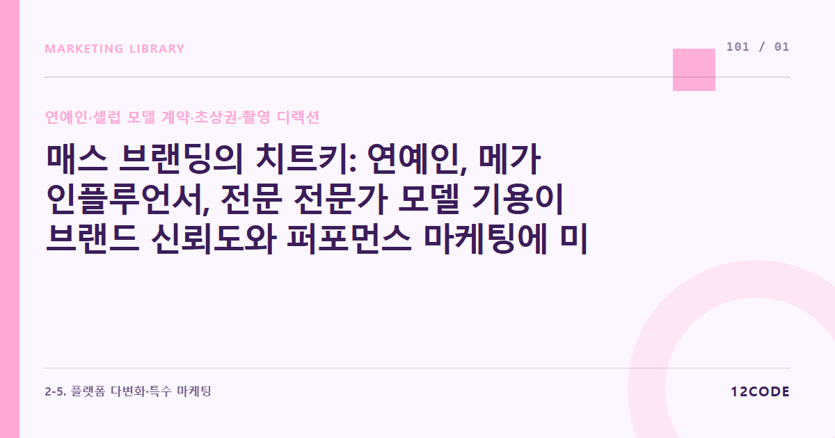 12code 라이브러리 아티클 표지. 매스 브랜딩의 치트키: 연예인, 메가 인플루언서, 전문 전문가 모델 기용이 브랜드 신뢰도와 퍼포먼스 마케팅에 미치는 위력