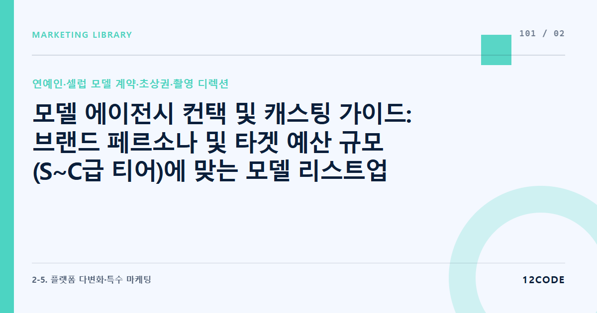 12code 라이브러리 아티클 표지. 모델 에이전시 컨택 및 캐스팅 가이드: 브랜드 페르소나 및 타겟 예산 규모(S~C급 티어)에 맞는 모델 리스트업 및 개별 섭외 제안서 작성