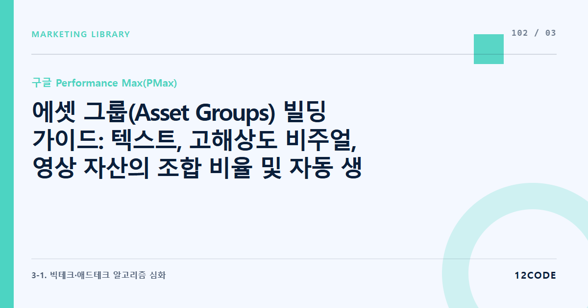 12code 라이브러리 아티클 표지. 에셋 그룹(Asset Groups) 빌딩 가이드: 텍스트, 고해상도 비주얼, 영상 자산의 조합 비율 및 자동 생성 기능 작동 정책