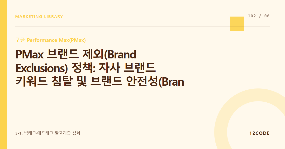12code 라이브러리 아티클 표지. PMax 브랜드 제외(Brand Exclusions) 정책: 자사 브랜드 키워드 침탈 및 브랜드 안전성(Brand Safety) 저해 지면 차단 룰셋