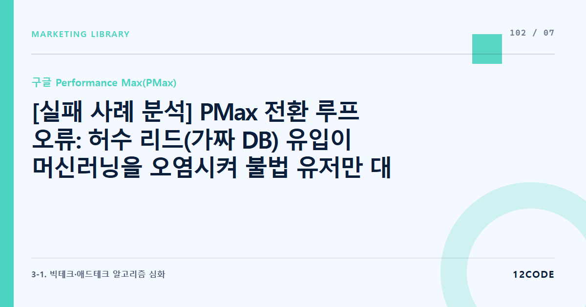 12code 라이브러리 아티클 표지. [실패 사례 분석] PMax 전환 루프 오류: 허수 리드(가짜 DB) 유입이 머신러닝을 오염시켜 불법 유저만 대량 낙찰받은 실패 복구 공정