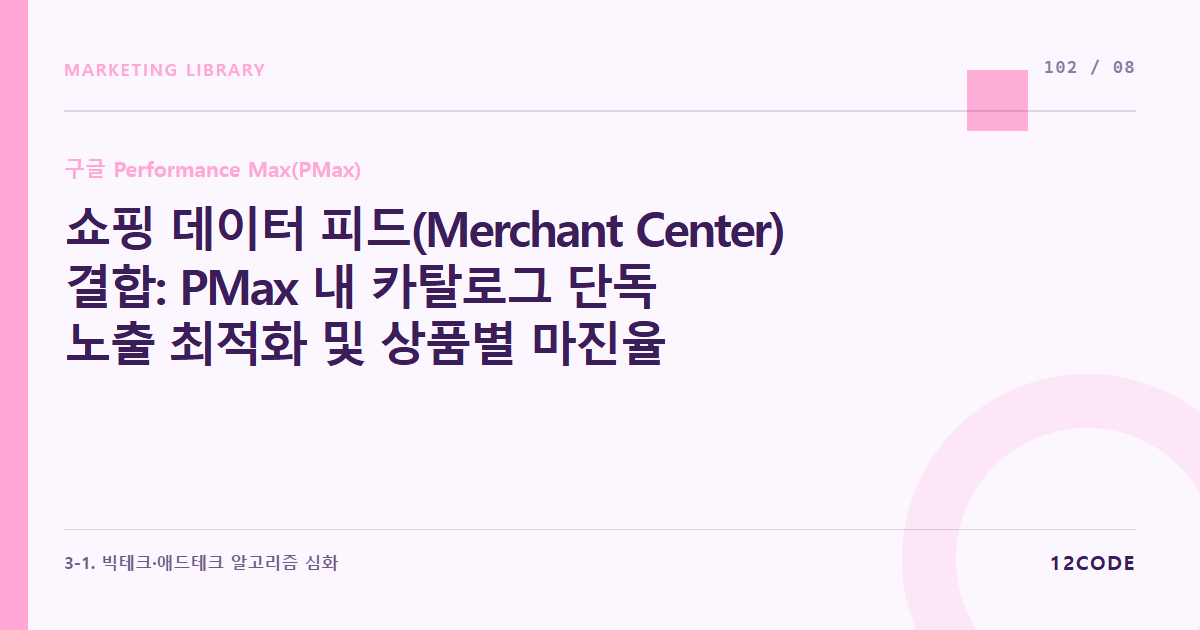 12code 라이브러리 아티클 표지. 쇼핑 데이터 피드(Merchant Center) 결합: PMax 내 카탈로그 단독 노출 최적화 및 상품별 마진율 기반 피드 분리 구조화