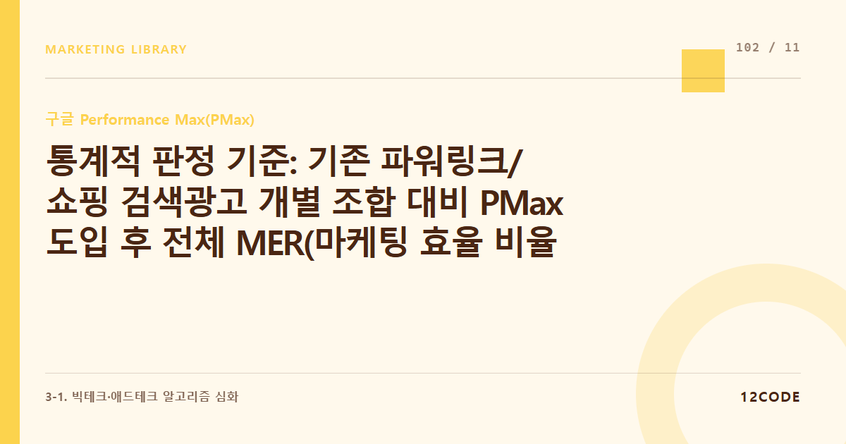 12code 라이브러리 아티클 표지. 통계적 판정 기준: 기존 파워링크/쇼핑 검색광고 개별 조합 대비 PMax 도입 후 전체 MER(마케팅 효율 비율) 성과 비교 대조 실험 설계