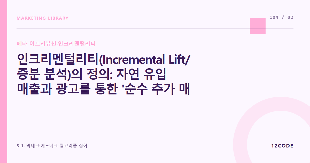 12code 라이브러리 아티클 표지. 인크리멘털리티(Incremental Lift/증분 분석)의 정의: 자연 유입 매출과 광고를 통한 '순수 추가 매출'을 발라내야 하는 거시적 배경