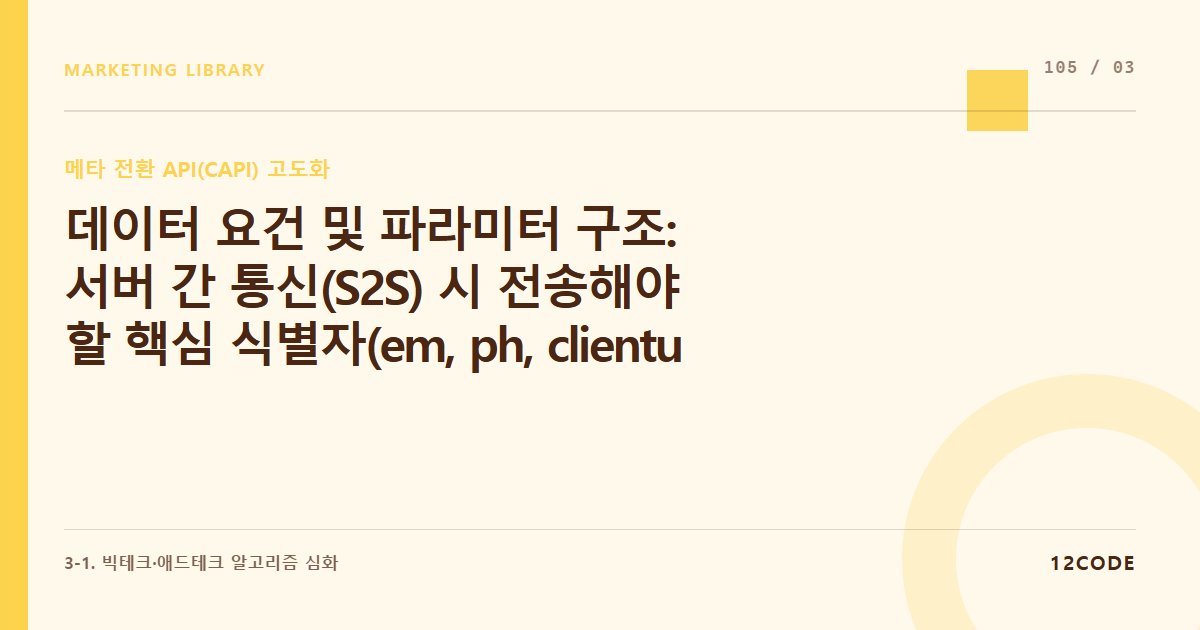 12code 라이브러리 아티클 표지. 데이터 요건 및 파라미터 구조: 서버 간 통신(S2S) 시 전송해야 할 핵심 식별자(em, ph, client_user_agent, fbp, fbc) 규정 준수