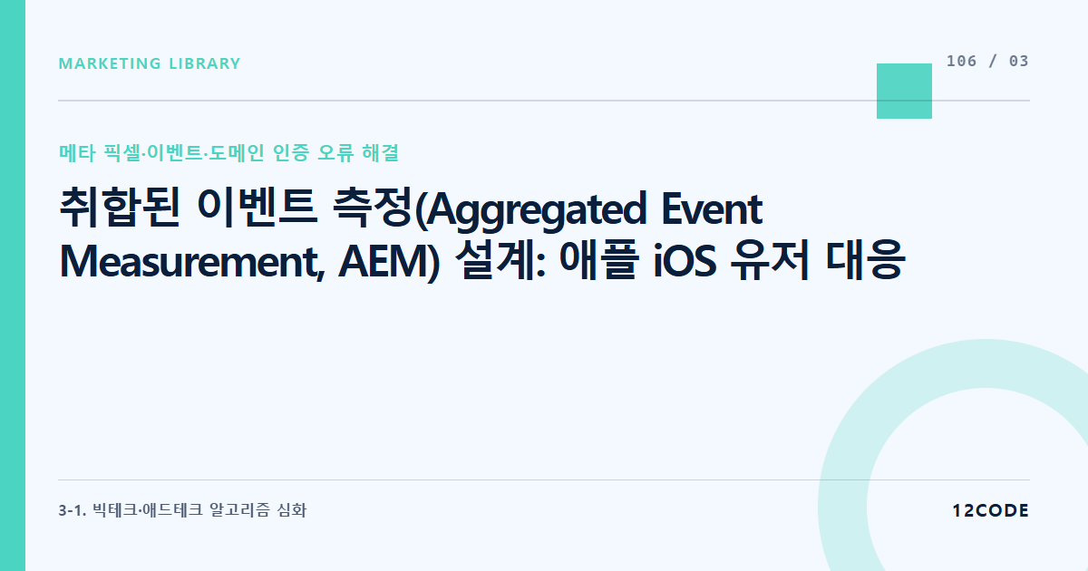 12code 라이브러리 아티클 표지. 취합된 이벤트 측정(Aggregated Event Measurement, AEM) 설계: 애플 iOS 유저 대응을 위한 자사몰 핵심 전환 이벤트 8개 우선순위 설정 룰