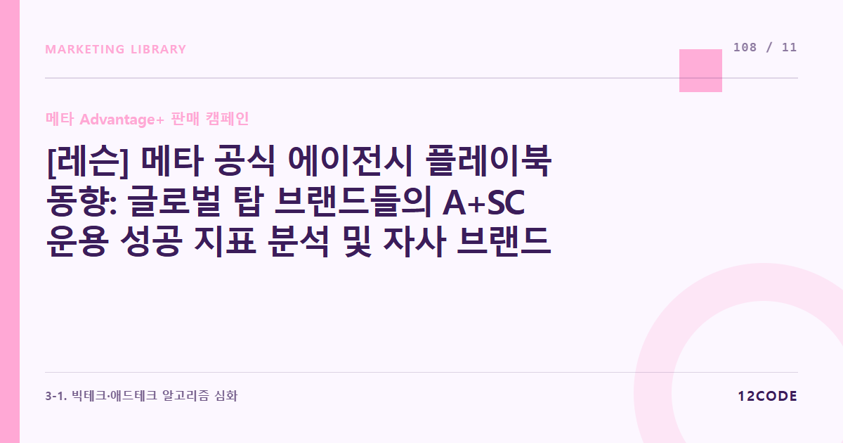 12code 라이브러리 아티클 표지. [레슨] 메타 공식 에이전시 플레이북 동향: 글로벌 탑 브랜드들의 A+SC 운용 성공 지표 분석 및 자사 브랜드 카테고리 이식 가이드라인