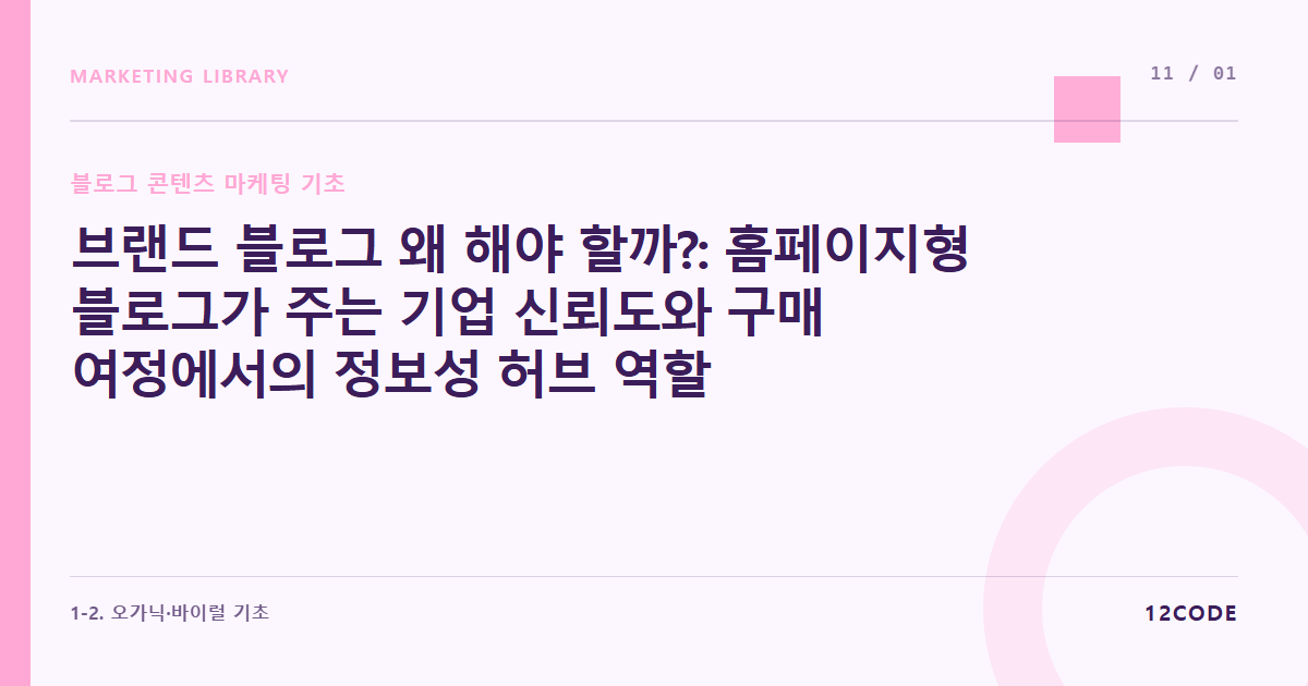 12code 라이브러리 아티클 표지. 브랜드 블로그 왜 해야 할까?: 홈페이지형 블로그가 주는 기업 신뢰도와 구매 여정에서의 정보성 허브 역할