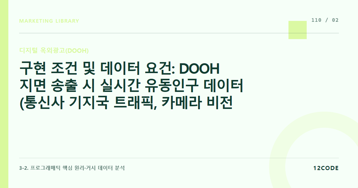 12code 라이브러리 아티클 표지. 구현 조건 및 데이터 요건: DOOH 지면 송출 시 실시간 유동인구 데이터(통신사 기지국 트래픽, 카메라 비전 센서) 연동 방법