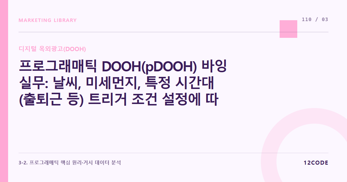 12code 라이브러리 아티클 표지. 프로그래매틱 DOOH(pDOOH) 바잉 실무: 날씨, 미세먼지, 특정 시간대(출퇴근 등) 트리거 조건 설정에 따른 광고 실시간 자동 송출 세팅