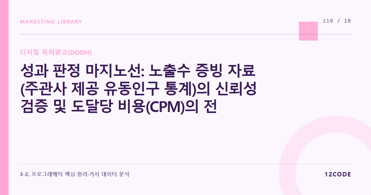 12code 라이브러리 아티클 표지. 성과 판정 마지노선: 노출수 증빙 자료(주관사 제공 유동인구 통계)의 신뢰성 검증 및 도달당 비용(CPM)의 전통 매체 대비 가성비 계측 공식