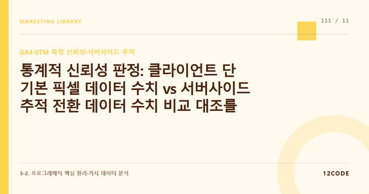 12code 라이브러리 아티클 표지. 통계적 신뢰성 판정: 클라이언트 단 기본 픽셀 데이터 수치 vs 서버사이드 추적 전환 데이터 수치 비교 대조를 통한 데이터 유실율(Data Loss) 복원 점수 산출