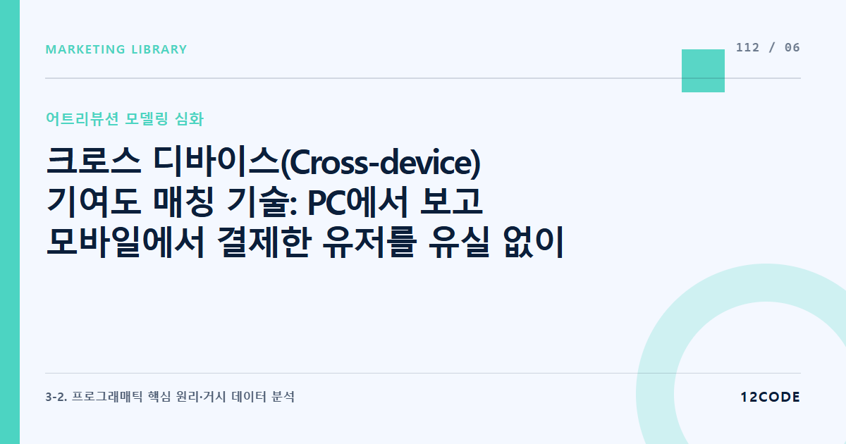12code 라이브러리 아티클 표지. 크로스 디바이스(Cross-device) 기여도 매칭 기술: PC에서 보고 모바일에서 결제한 유저를 유실 없이 하나로 묶기 위한 User-ID 연동 신뢰성 검증