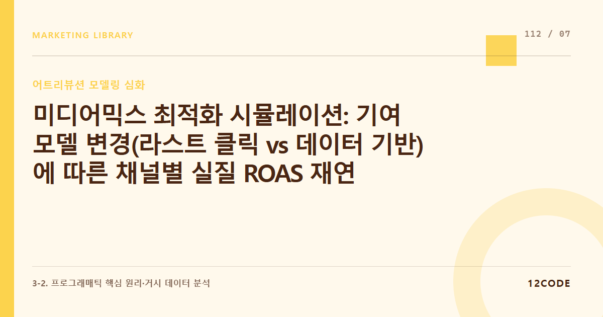 12code 라이브러리 아티클 표지. 미디어믹스 최적화 시뮬레이션: 기여 모델 변경(라스트 클릭 vs 데이터 기반)에 따른 채널별 실질 ROAS 재연산 및 내년 예산 비중 조정 시트 구축