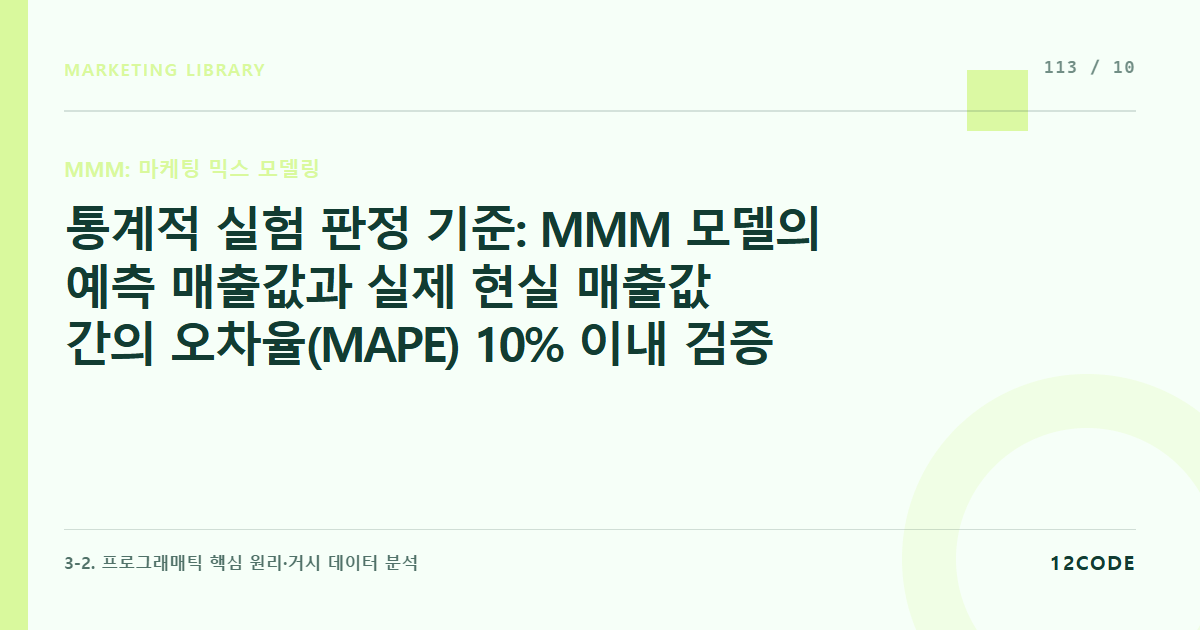 12code 라이브러리 아티클 표지. 통계적 실험 판정 기준: MMM 모델의 예측 매출값과 실제 현실 매출값 간의 오차율(MAPE) 10% 이내 검증을 위한 잔차 분석 및 모델 튜닝