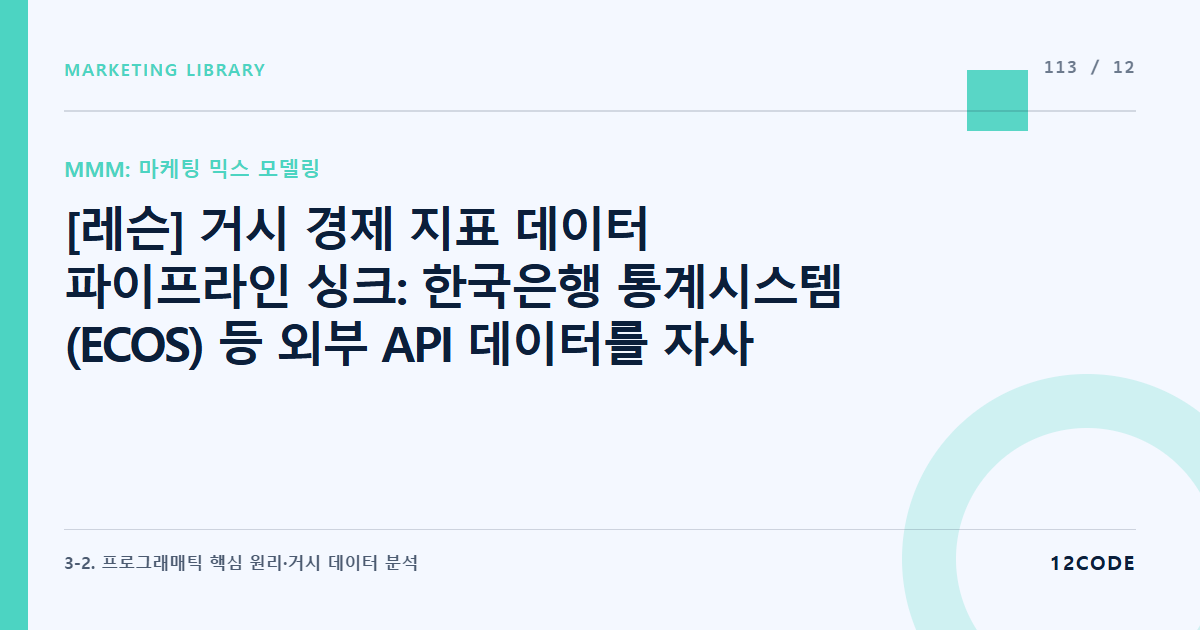 12code 라이브러리 아티클 표지. [레슨] 거시 경제 지표 데이터 파이프라인 싱크: 한국은행 통계시스템(ECOS) 등 외부 API 데이터를 자사 MMM 마이닝 엔진에 정기 자동 연동하는 규칙